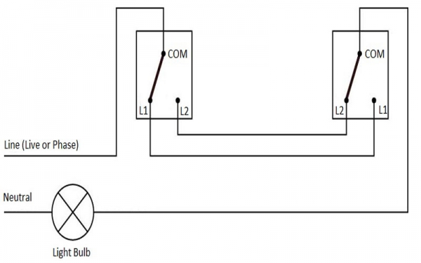 Công tắc 2 chiều là gì