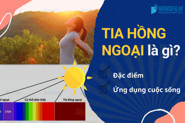 TIA HỒNG NGOẠI LÀ GÌ? PHÂN LOẠI, ỨNG DỤNG CỦA TIA HỒNG NGOẠI