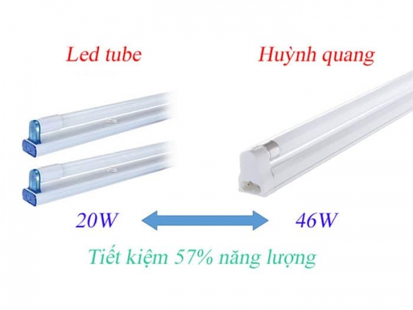 ĐÈN HUỲNH QUANG VÀ ĐÈN LED – 9 ĐIỂM GIỐNG, KHÁC NHAU?